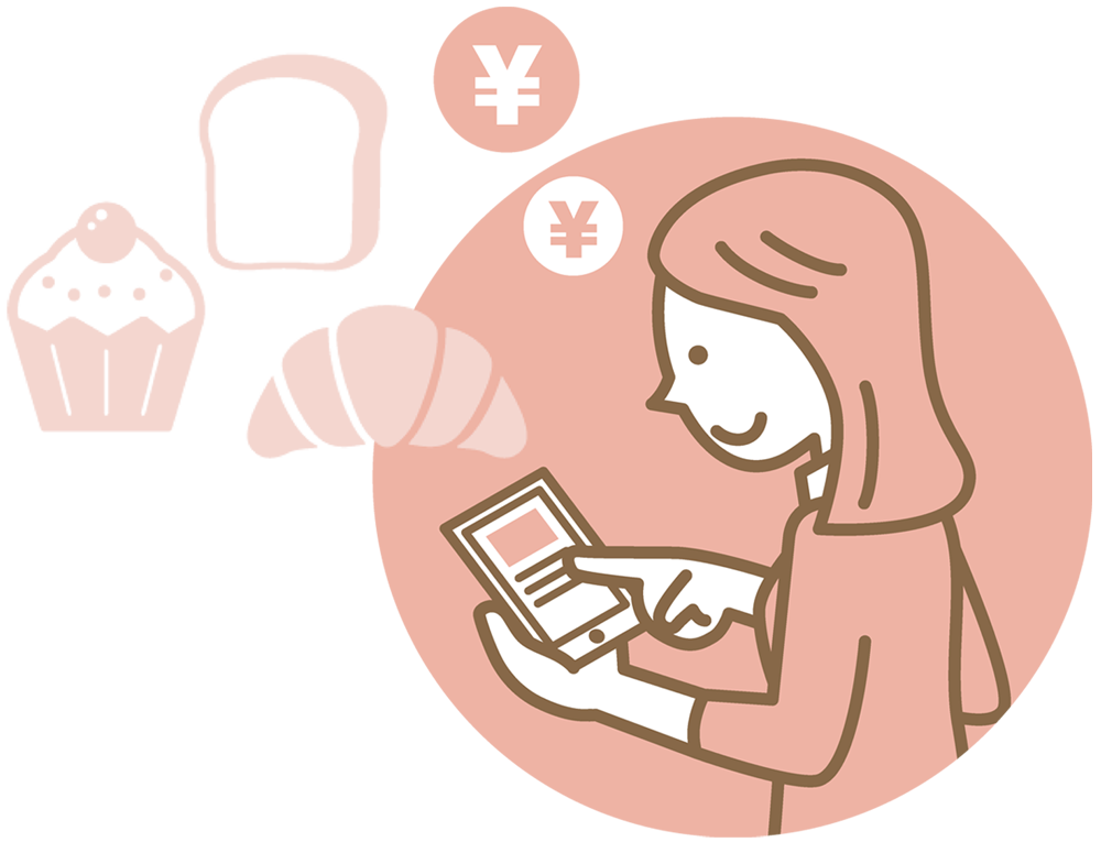 商品を選んで決済